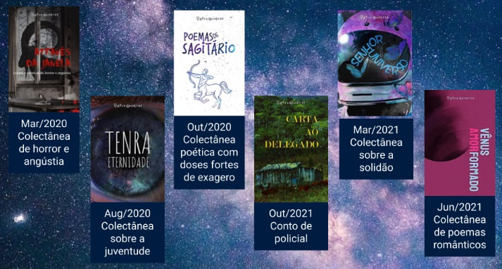 Todas as capas dos livros do autor Pietro Silva